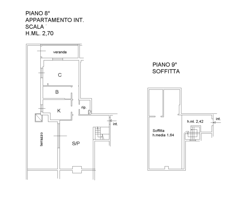 EUR SIC – VIA BERNA